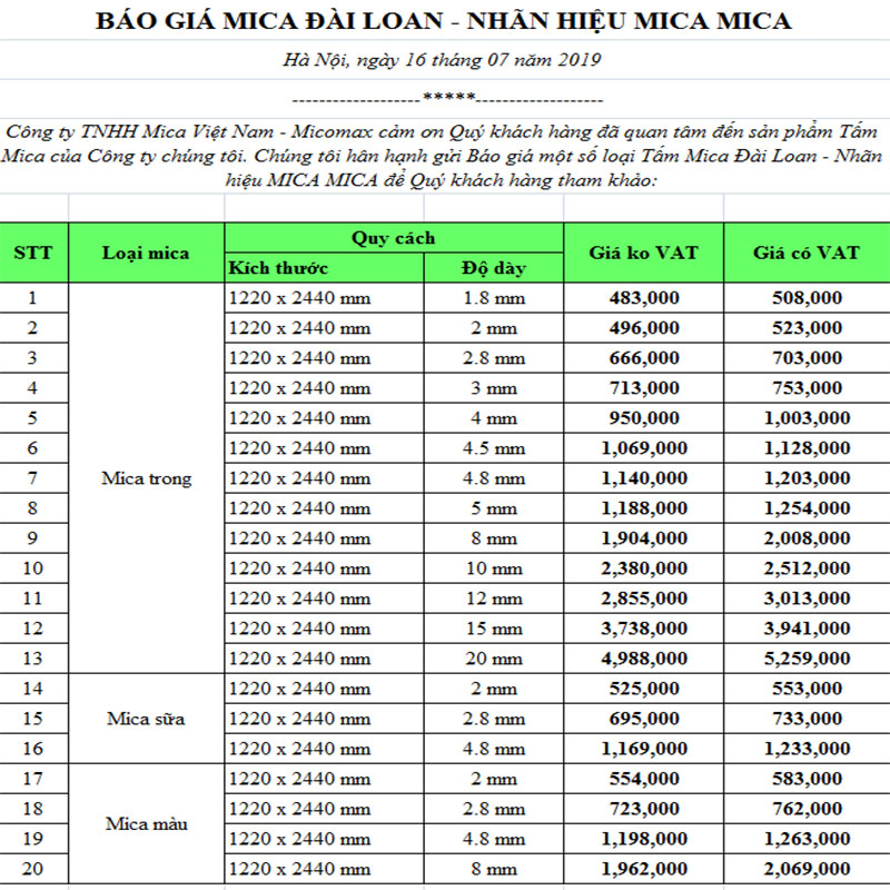 bang gia tam mica dai loan